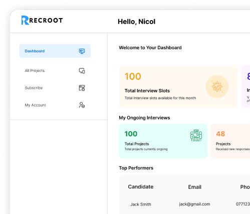 image of a Recroot Lea's Dashboard.