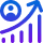 Growing & Scaling Businesses