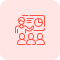 Targeted <br/>Training
